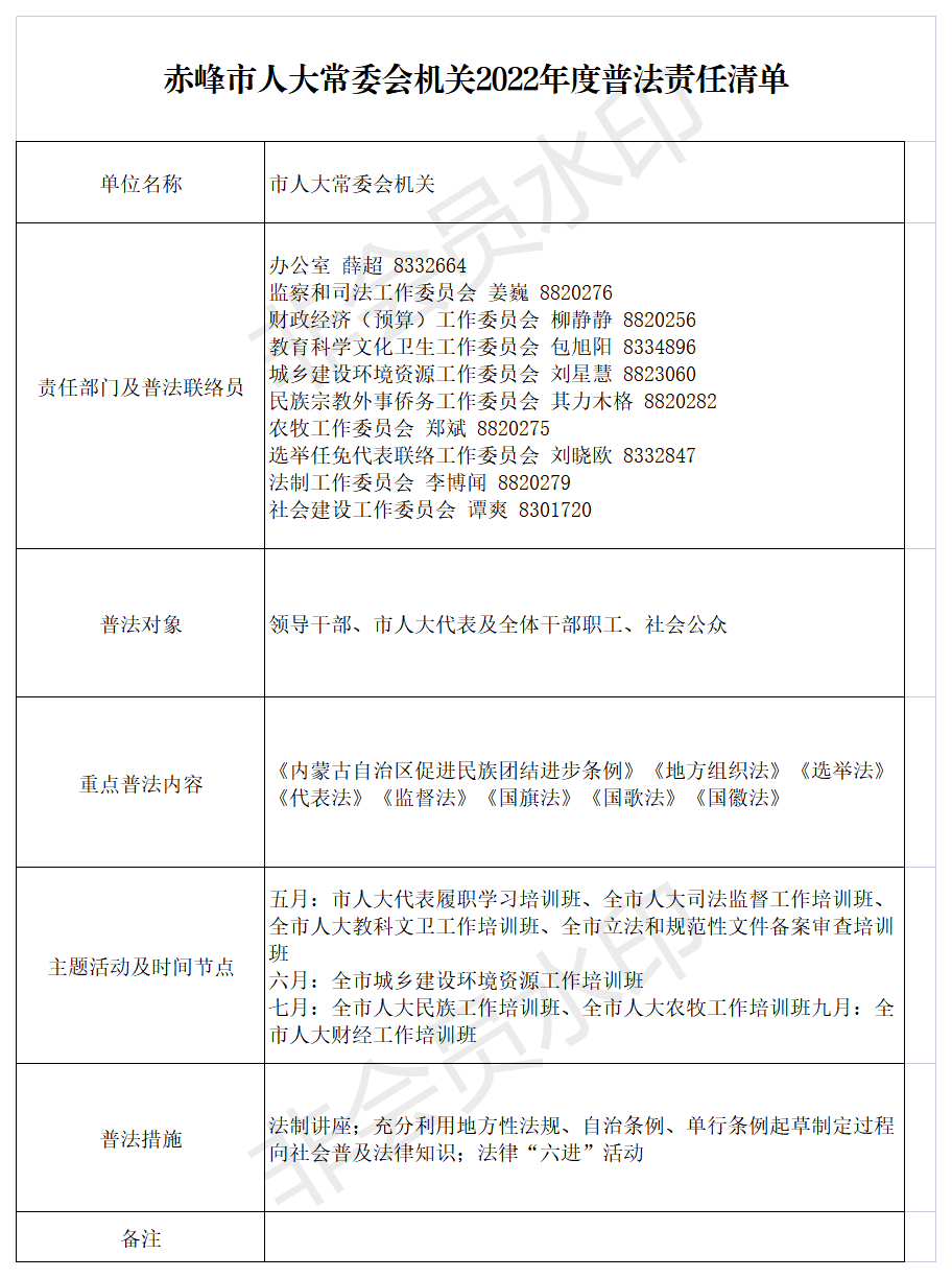 普法清单(1) - 副本.png
